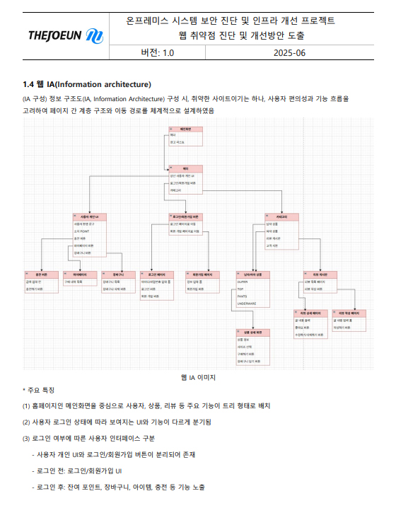 프로젝트 이미지 03