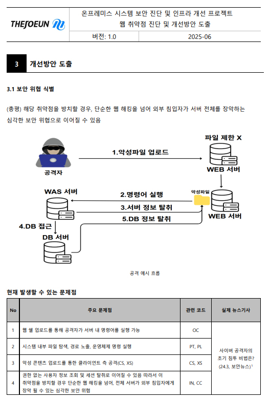 프로젝트 이미지 06