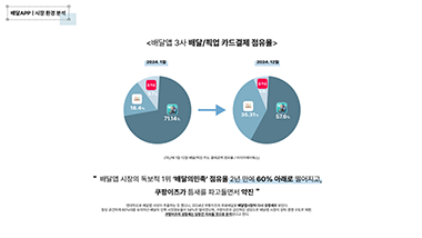포트폴리오3