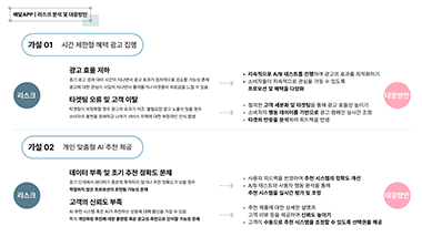 포트폴리오6