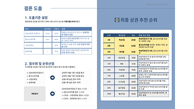 포트폴리오12