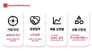 포트폴리오14