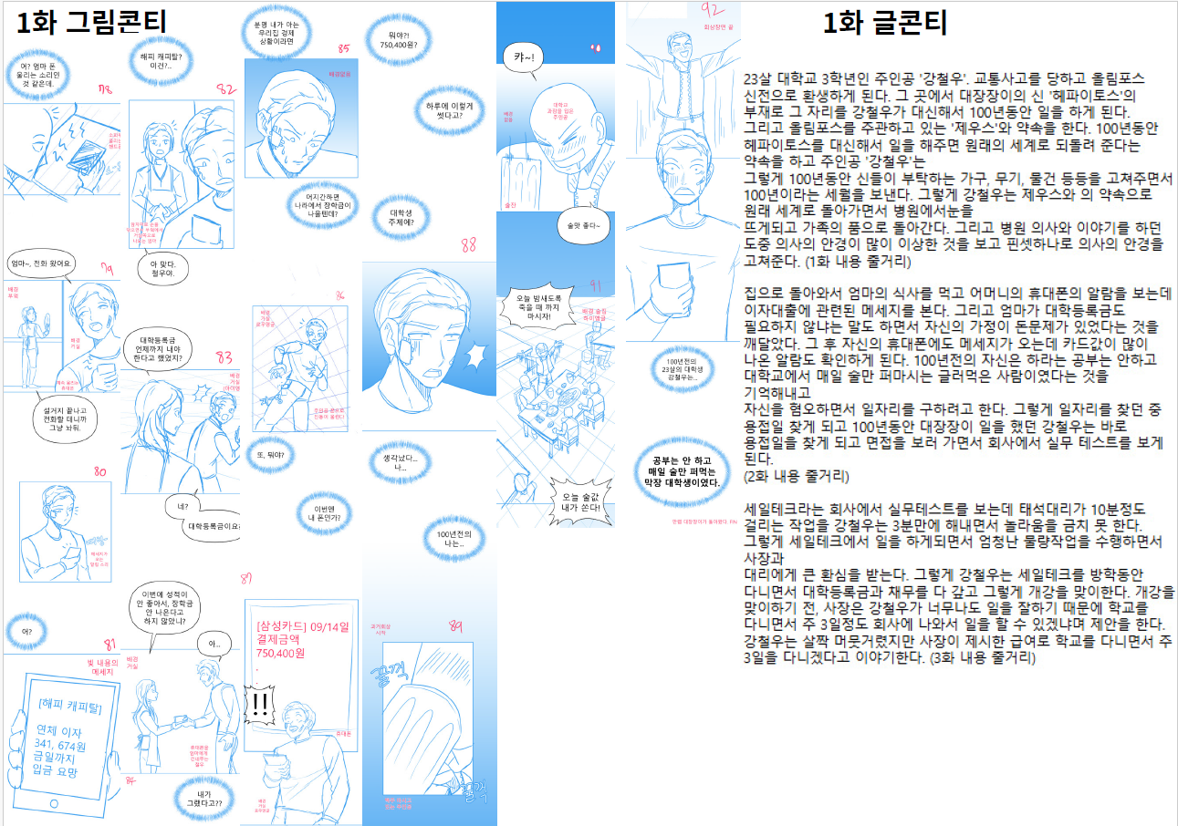 수강생 작업물